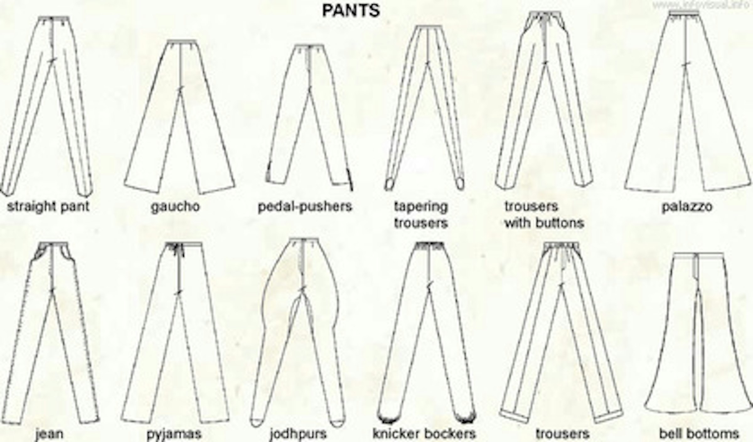 Формы брюк женских